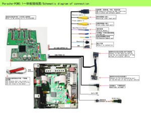 Không dây đa phương tiện Carplay Module pcba cho xe ban đầu màn hình không có thiệt hại nâng cấp của prosche pcm3.1 hệ thống - Product Image 2