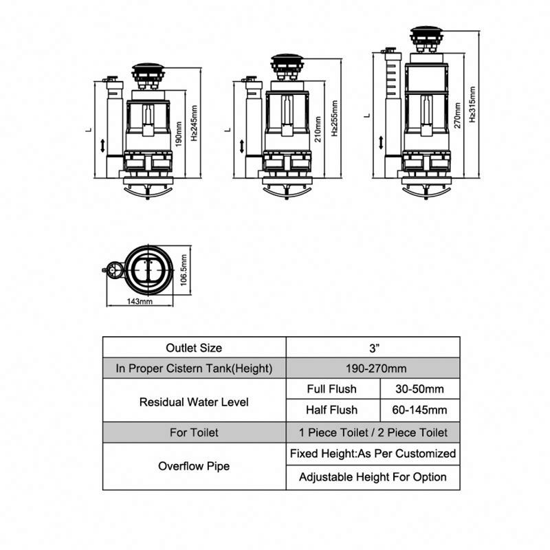flush buttons concealed cistern
