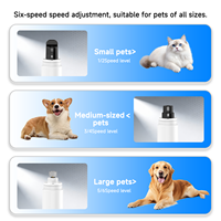 Großhandel 6-Gang Elektrischer Krallenschleifer für Haustiere mit LED-Licht USB-Aufladbar Leiser Motor für Hunde- und Katzenpflege-Set