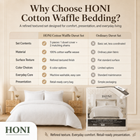 HONI Factory Supplies - Ensemble de housse de couette et taies d'oreiller en coton, style luxe, géométrique et moelleux, pour lit double, pour toute la maison