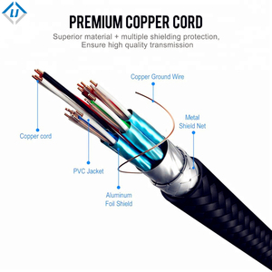 Zhong-<span class=keywords><strong>Cable</strong></span> <span class=keywords><strong>Dvi</strong></span> a <span class=keywords><strong>Dvi</strong></span> para proyector de ordenador, <span class=keywords><strong>Cable</strong></span> macho a macho, 4K, shan LJ - Product Image 6