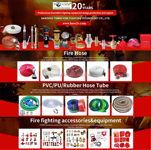 d'incendie en laiton pour une pulvérisation efficace American Pin Lug Fire Hose Jet Spray NST Thread Brass Fire Nozzle - Product Image 5