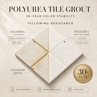 Mortier de jointoiement polyaspartique polyuréa pour carrelage – Nouvelle construction, rénovation, pose de carrelage céramique et porcelaine