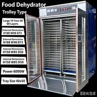 Industriële fabrieksgroothandel 32-laags elektrische voedseldroger, fruitdroger, dehydrator machine