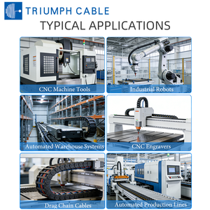 Câble flexible pour chaîne porte-câbles, <span class=keywords><strong>gaine</strong></span> PVC multicouche, personnalisable, pour applications de contrôle d'alimentation de robots et mouvements industriels - Product Image 2