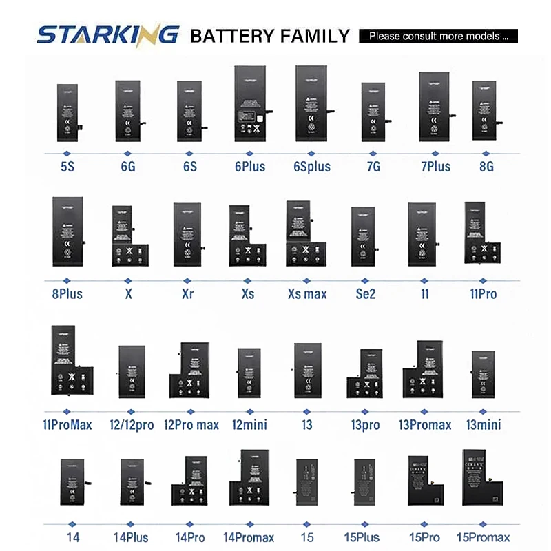 สำหรับ iPhone ทุกรุ่น