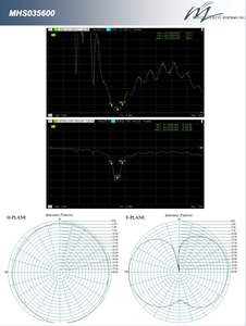 <span class=keywords><strong>Antenne</strong></span> omnidirectionnelle à base magnétique Microhard 410 - 480 MHz MHS035600 - Product Image 2