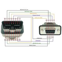 Cable de Extensión de Diagnóstico DB9 OBD2 de 1M (3.3 pies), Adaptador RS232, Puerto Hembra de 16 Pines, Macho OBDII, Blindado, Recubierto de Cobre Estañado, con Cubierta de PVC