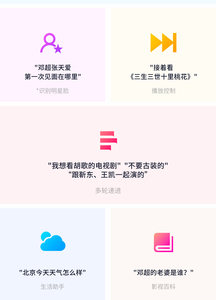Per <span class=keywords><strong>Xiaomi</strong></span> Bluetooth <span class=keywords><strong>telecomando</strong></span> vocale (nero) - Product Image 5