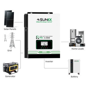 SUNEX أفضل محول هجين MPPT جودة <span class=keywords><strong>24v</strong></span> 3kw Watts الكل في واحد - Product Image 4