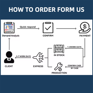 Infisense Mini640_13510X SWR SA Infiray 640X512 50Hz 8-14um Telecamera Termica con Calibrazione Automatica dell'Otturatore Senza Otturatore - Product Image 6