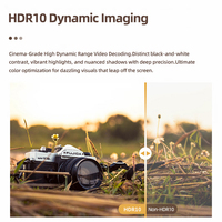 Projecteur 3D haute définition avec support Haut-parleur intégré 1080P Prend en charge les ports riches en 3D