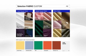 BYW3002 Sweat à capuche pour homme 300GSM personnalisé Y2K coupe régulière doux sportif avec cordon de serrage imprimé brodé 100% coton respirant doublé - Product Image 5