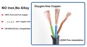 Adyce — rallonge de câble d'alimentation 6ft incurvé 12awg 14awg, câble d'alimentation IEC C13 à <span class=keywords><strong>C14</strong></span> <span class=keywords><strong>C19</strong></span> vers C20 PDU, pour ordinateur - Product Image 5