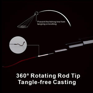 Haute teneur en carbone H Power 6.3m télescopique Taiwan <span class=keywords><strong>canne</strong></span> à pêche eau douce <span class=keywords><strong>canne</strong></span> à pêche - Product Image 6