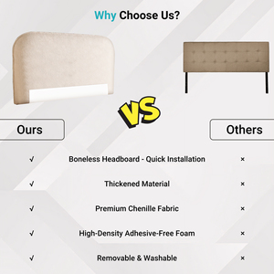 Tête <span class=keywords><strong>de</strong></span> <span class=keywords><strong>lit</strong></span> rembourrée en tissu pour enfants, enroulable et compressible, vente en gros - Product Image 3