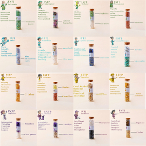 Bouteille <span class=keywords><strong>de</strong></span> Cristal Naturel Poli en Gros avec Éclats <span class=keywords><strong>de</strong></span> Cristal, 16 Traits <span class=keywords><strong>de</strong></span> Personnalité MBTI, Mode, Guérison, Reiki, Décoration d'Intérieur - Product Image 3