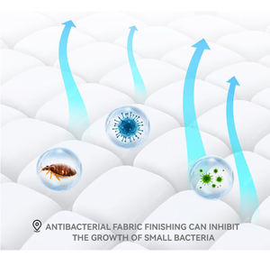 <span class=keywords><strong>Protector</strong></span> de Colchón Acolchado de Microfibra <span class=keywords><strong>para</strong></span> Cama King, Queen y Twin, con Relleno de 200 g/m² - Product Image 3