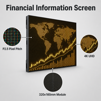 Mur vidéo LED couleur pleine P2.5 intérieur 4K UHD pour affichage des informations financières des filiales bancaires