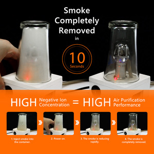 New Trending Gadget Luxury Plug in Auto RV Car Air Freshener PM2.5 Smoke Eliminator 12V Mini Crystal Car Air Purifier - Product Image 4