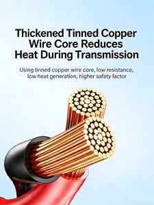 UGREEN LP-E6NH Dummy Battery with External Power Supply for Live Streaming (Type-C & AC Input) - Product Image 3