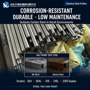 เหล็กเส้นหกเหลี่ยมสแตนเลสขนาด 40 มม. รีดร้อนแบบกำหนดความยาวได้ รุ่น 303 316 สำหรับอุปกรณ์แปรรูปอาหาร - Product Image 6
