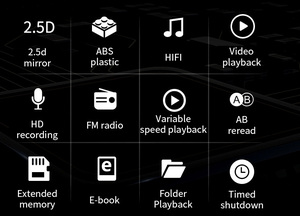 Reproductor MP3 Mini Portátil de Fábrica, Reproductor MP3 con Clip de Aleación de Aluminio, Pantalla LCD de 1.1 Pulgadas, Ranura para Tarjeta TF, Grabadora de Voz para Correr - Product Image 4