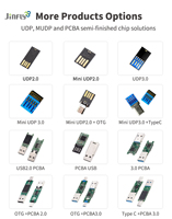 Venta al por mayor OEM 3,0 Mini USB Flash Pen Drive 2GB a 128GB Capacidad 3,0 USB Stick Disk para varias necesidades de almacenamiento