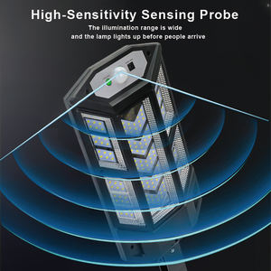 Luces de Seguridad LED Solares Monocristalinas para Exteriores, Sensor de Movimiento, Control Remoto, 4 Modos, IP65, Impermeables, Iluminación para Jardín y Patio - Product Image 6