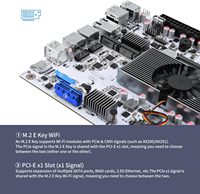 Placa Base CWWK M8 N150 CPU NAS de 8 Bahías, 10GbE RJ45, Mini ITX, Blanca, Doble LAN 2.5GbE, DDR5, 2x NVMe 10Gbps