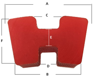 ข้อต่อเพลาอ่อนยืดหยุ่นชนิดเหล็กยืดหยุ่นรูปตัว H แบบ N-EUPEX - Product Image 6