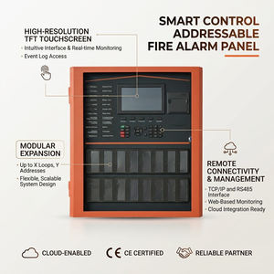 Panel de Control de Alarma contra Incendios Direccionable EN54-2/4, Sistema Inteligente de Alarma contra Incendios para Edificios TX7008 - Product Image 2