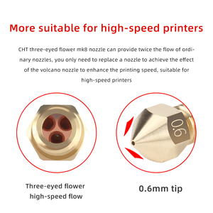 3DSWAY Clone CHT Spitze hochpräziser hoher Durchfluss Kupfer Messing-Düse 1,75 Filament MK8 Druckkopf für Ender <span class=keywords><strong>3</strong></span> CR10 3D-Druckerteile - Product Image 5