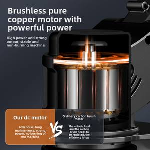 Petite <span class=keywords><strong>Tondeuse</strong></span> à Gazon Domestique Rechargeable avec Batterie au Lithium, Débroussailleuse <span class=keywords><strong>de</strong></span> Jardin Électrique Portative <span class=keywords><strong>de</strong></span> Qualité Industrielle 4 Temps - Product Image 2