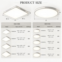 Plafonnier LED Moderne Rond/Carré 24W 36W 48W 64W, Lampe Panneau Nordique 3 CCT à Montage en Surface avec Éclairage Latéral