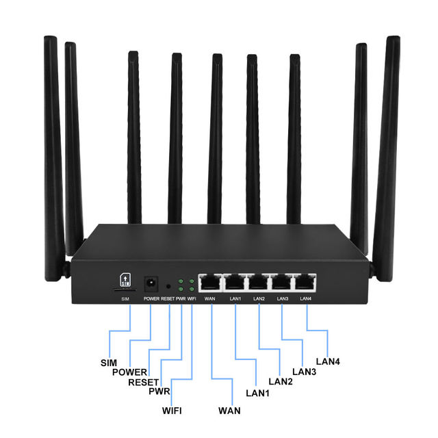 High Quality 3000Mbps WiFi6 CPE Router Dual Band Gigabit RJ45 Port 5G Modem with Sim Card Slot Firewall Function for Home Use