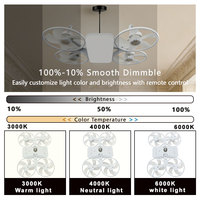 Ventilateur de plafond LED moderne à télécommande, 3 vitesses réglables, avec 4 pales, éclairage LED, modèle Agi32