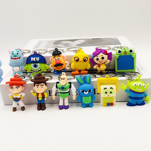 Venta al por mayor de figuras de acción, juguetes coleccionables, llaveros, cajas misteriosas personalizadas, cajas sorpresa. - Product Image 3