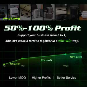 Écouteurs sans fil miniatures Maimi V6.0, légers, confortables, type C, semi intra-auriculaires, petits écouteurs TWS - Product Image 5