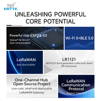 Cartes de développement de modules sans fil LoRa double bande Ebyte EoRa-HUB 433 MHz 915 MHz avec système MCU basse consommation ESP32-S3+LR1121