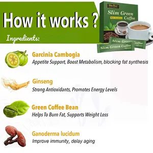 Wansongtang स्लिम ganoderma के साथ ग्रीन कॉफी तत्काल कॉफी वजन घटाने