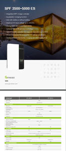 Vente chaude <span class=keywords><strong>Growatt</strong></span> SPF <span class=keywords><strong>3500</strong></span> 5000 6000 <span class=keywords><strong>ES</strong></span> Plus onduleur de stockage hors réseau monophasé DC AC 3.5-6kw avec transport à grande vitesse - Product Image 5