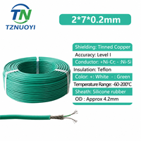 Câble de compensation thermocouple K blindé et toronné, en cuivre étamé, avec gaine en silicone IP65, pour applications industrielles de mesure de température (Ni-Cr/Ni-Si)