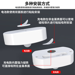 Smart Led Night <b>Light</b> With Motion Sensor Warm White Wall Lamp For Bedroom Hallway Cabinet Indoor Use Battery Powered Rectangle - Product Image 5