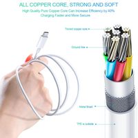 Câble de charge USB C 60W, câble USB-C à charge rapide, type C vers C PD 1M, câble de charge rapide pour iPhone 15 16 Pro Max