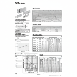 SMC Pneumatics Cylindre à double tige CXSJM6P-10 Pièces pneumatiques - Product Image 1