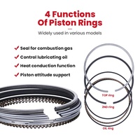F6A-N de segments de piston de moteur de pièces automobiles 12140-51F10 Jeu de segments de piston pour SUZUKI