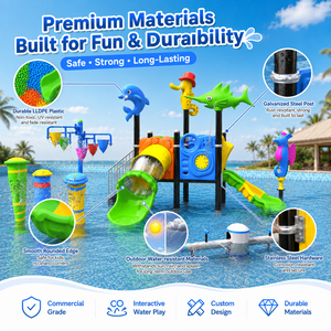 Équipement de terrain de jeu aquatique pour enfants, directement de l'usine, <span class=keywords><strong>parc</strong></span> aquatique extérieur, toboggan à jets d'eau pour usage commercial - Product Image 4