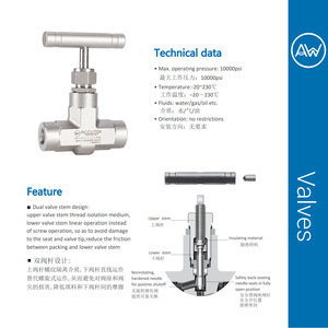 Valve à aiguille Accutek 1/4 po en acier inoxydable 316L 10000 Psi pour application jet d'eau - Product Image 2