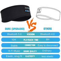 Headset Nirkabel BT5.0 dengan Masker Mata, Headband Ultra Tipis, Stereo HD, untuk Olahraga, Earphone Portabel, Headphone Tidur